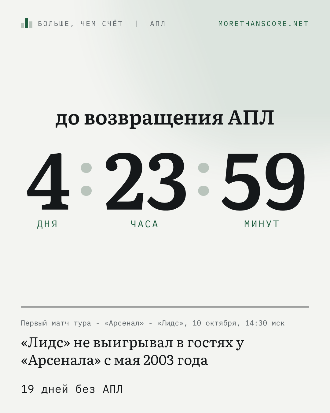Отсчёт до тура 6